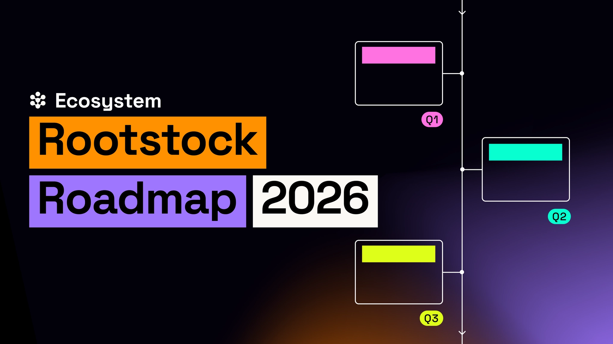 Rootstock Roadmap 2026: Building for Bitcoin Capital Markets