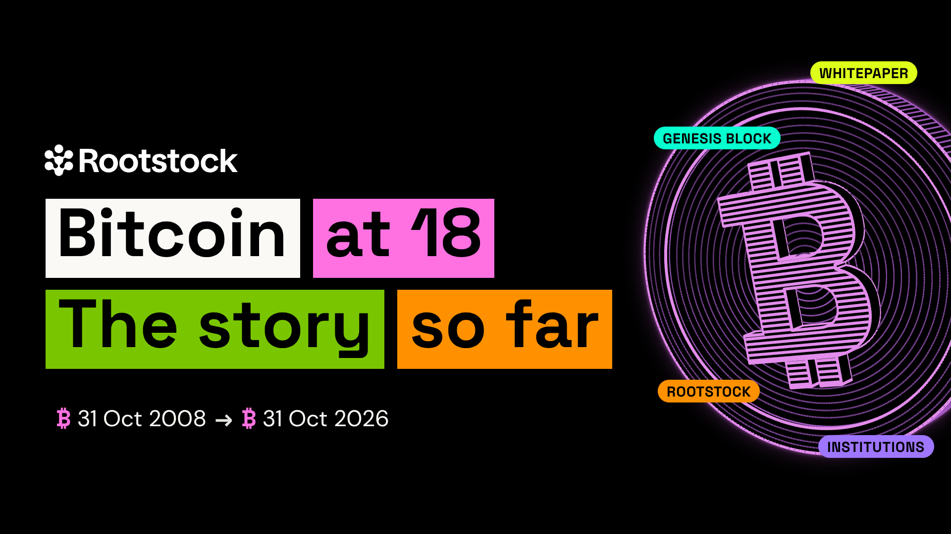 Bitcoin at 18: The story so far