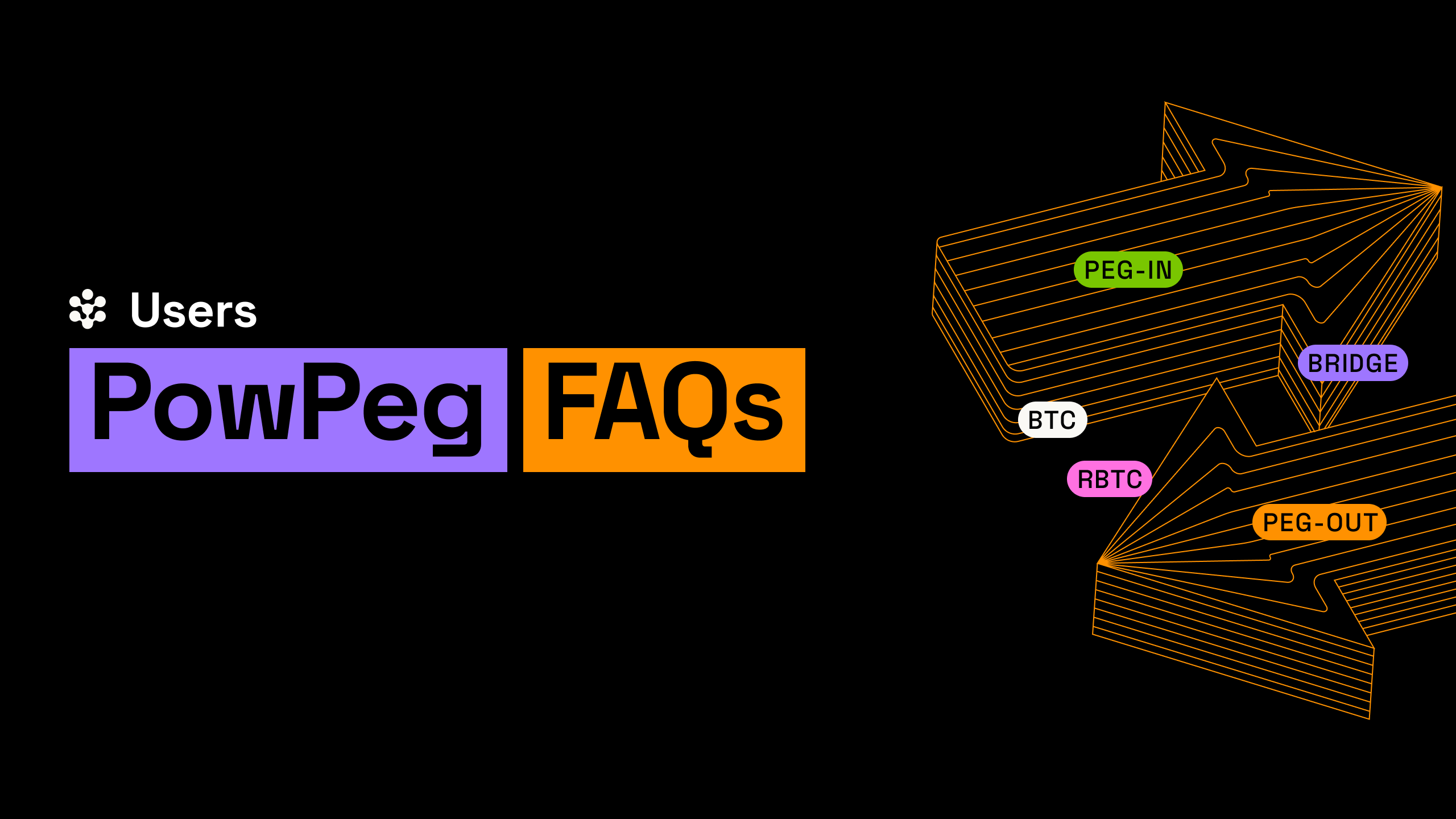 Moving BTC with the PowPeg App: FAQs