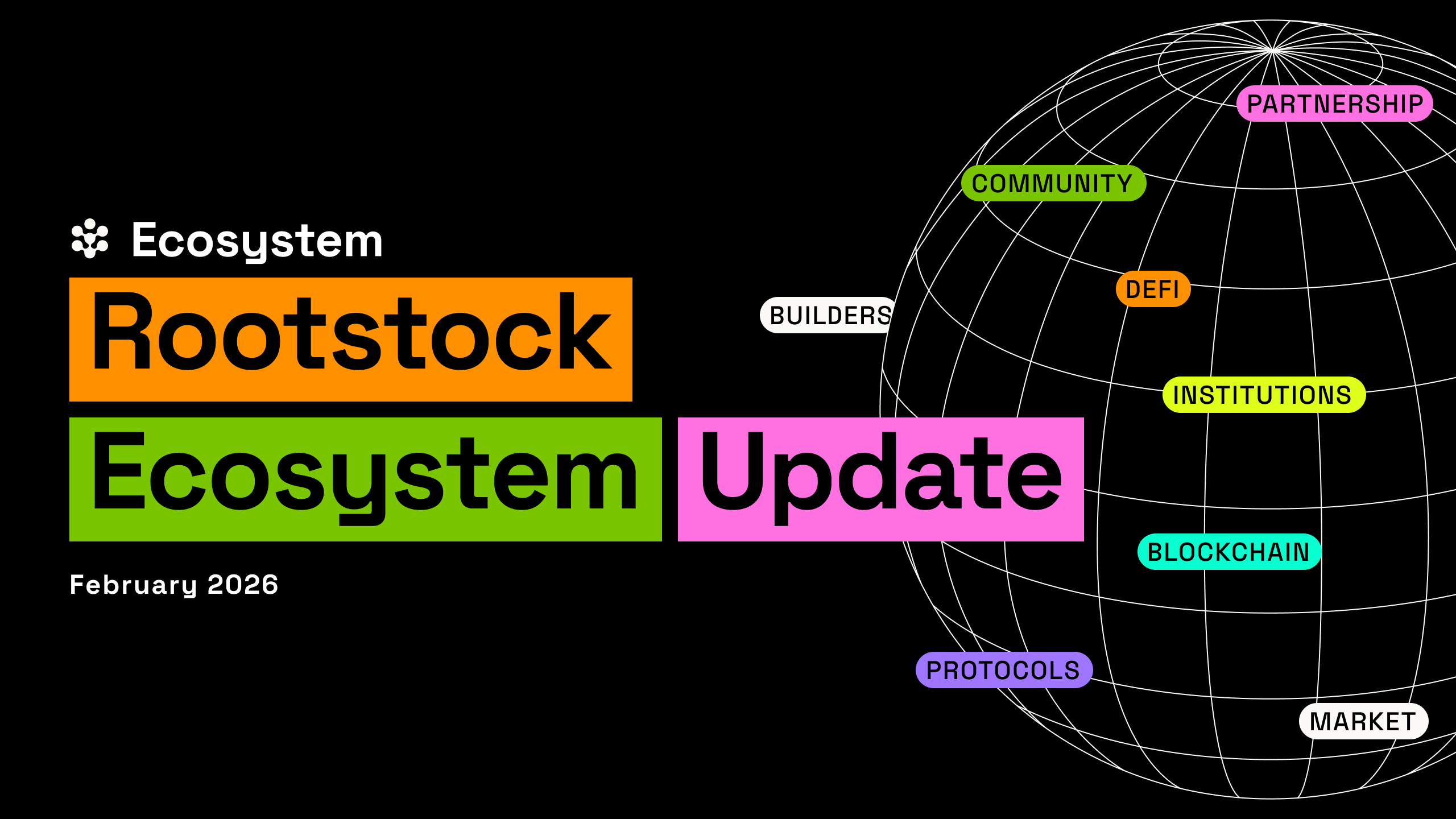 What Happened on Rootstock in February